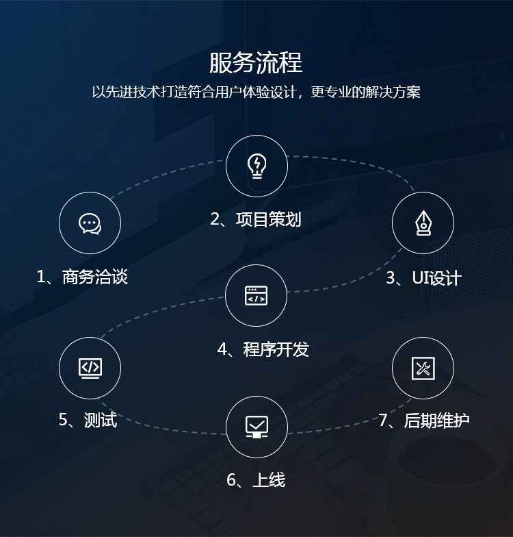广州APP实现流程